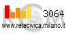 Rete Civica di Milano