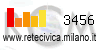 www.retecivica.milano.it