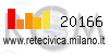 Supporto Web: Rete Civica di Milano