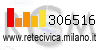 Statistiche Drogasuweb da RCM